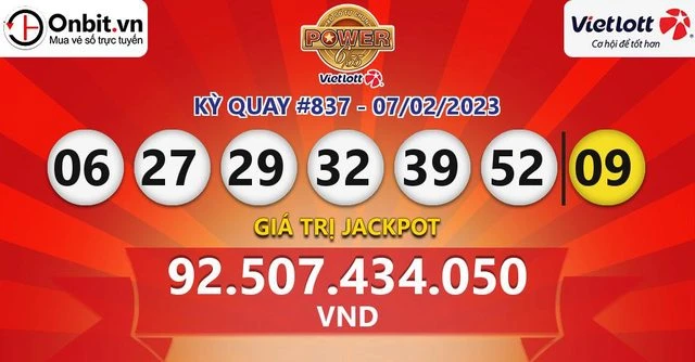Khám Phá 8X Bet: Nền Tảng Cá Cược Đáng Tin Cậy