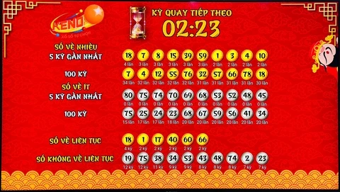 Khám Phá 8X Bet: Nền Tảng Cá Cược Đáng Tin Cậy
